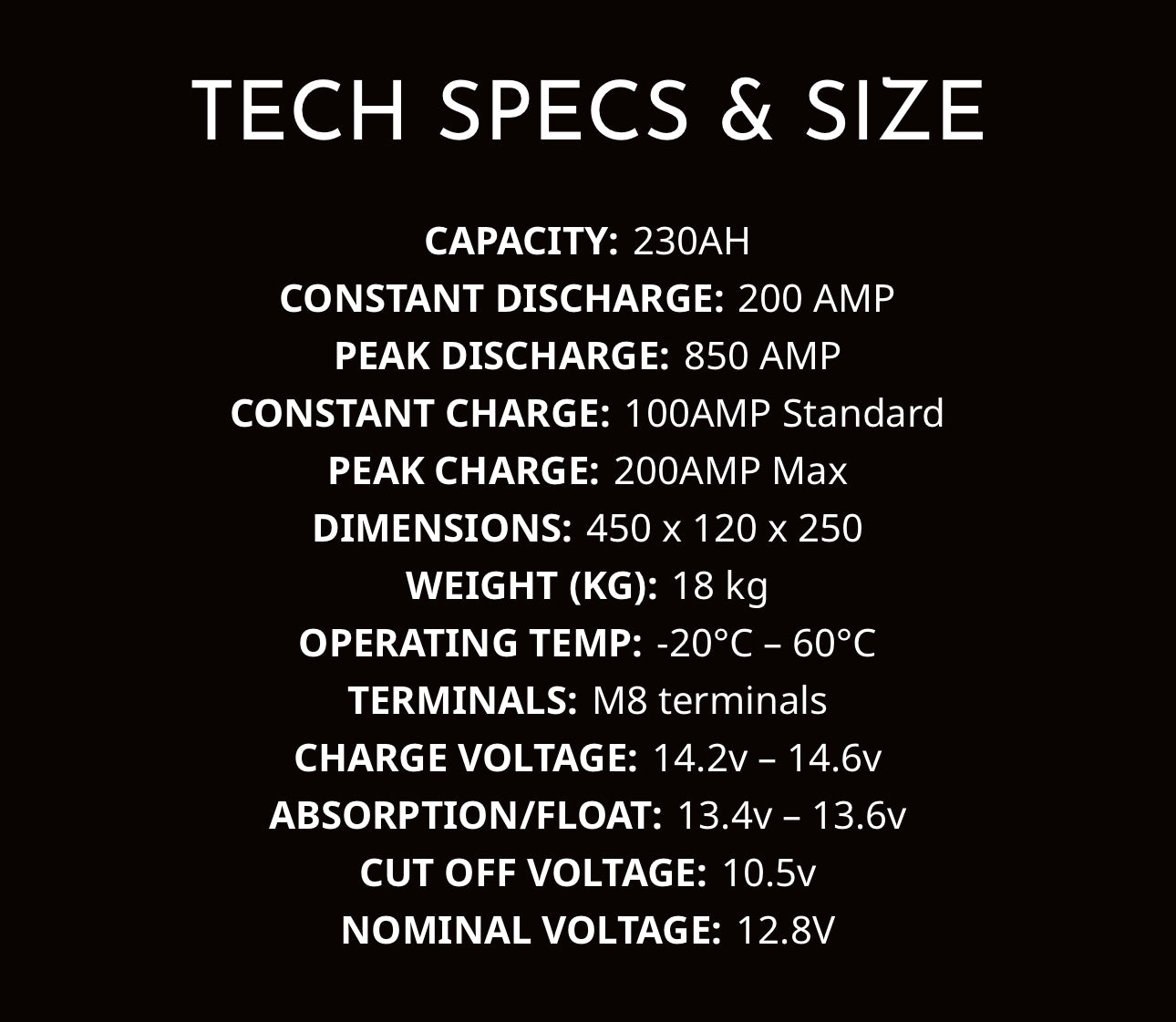 Custom Lithium 230ah Specifications