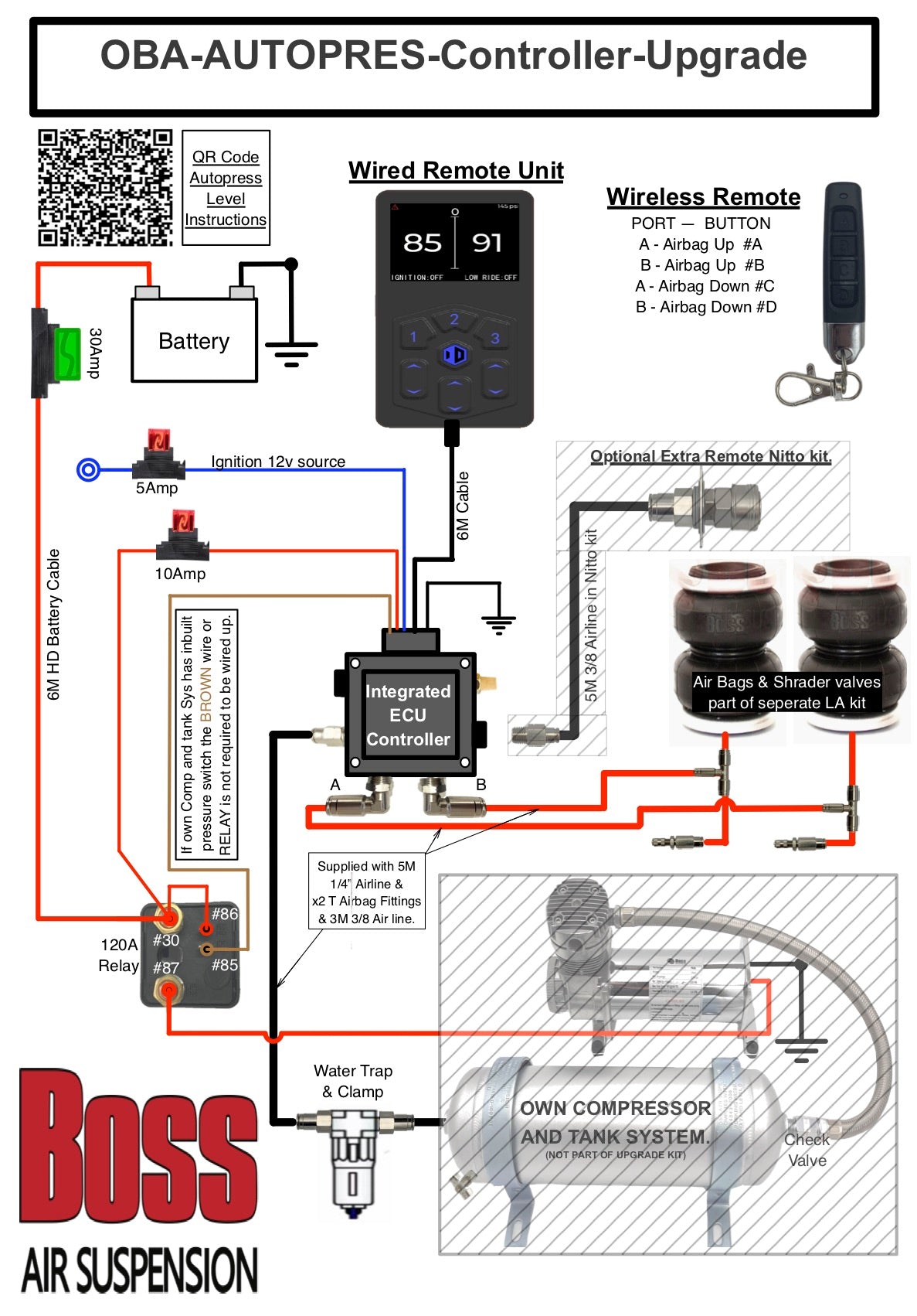 Boss Air Suspension AUTO PRESSURE CONTROLLER UPGRADE KIT