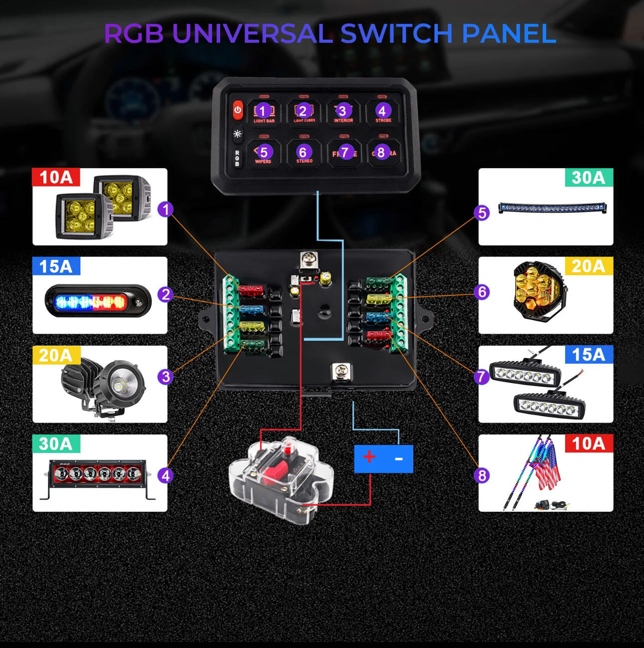 8 Gang Touch Screen LED Switch Panel with Bluetooth - 11 RGB Patterns