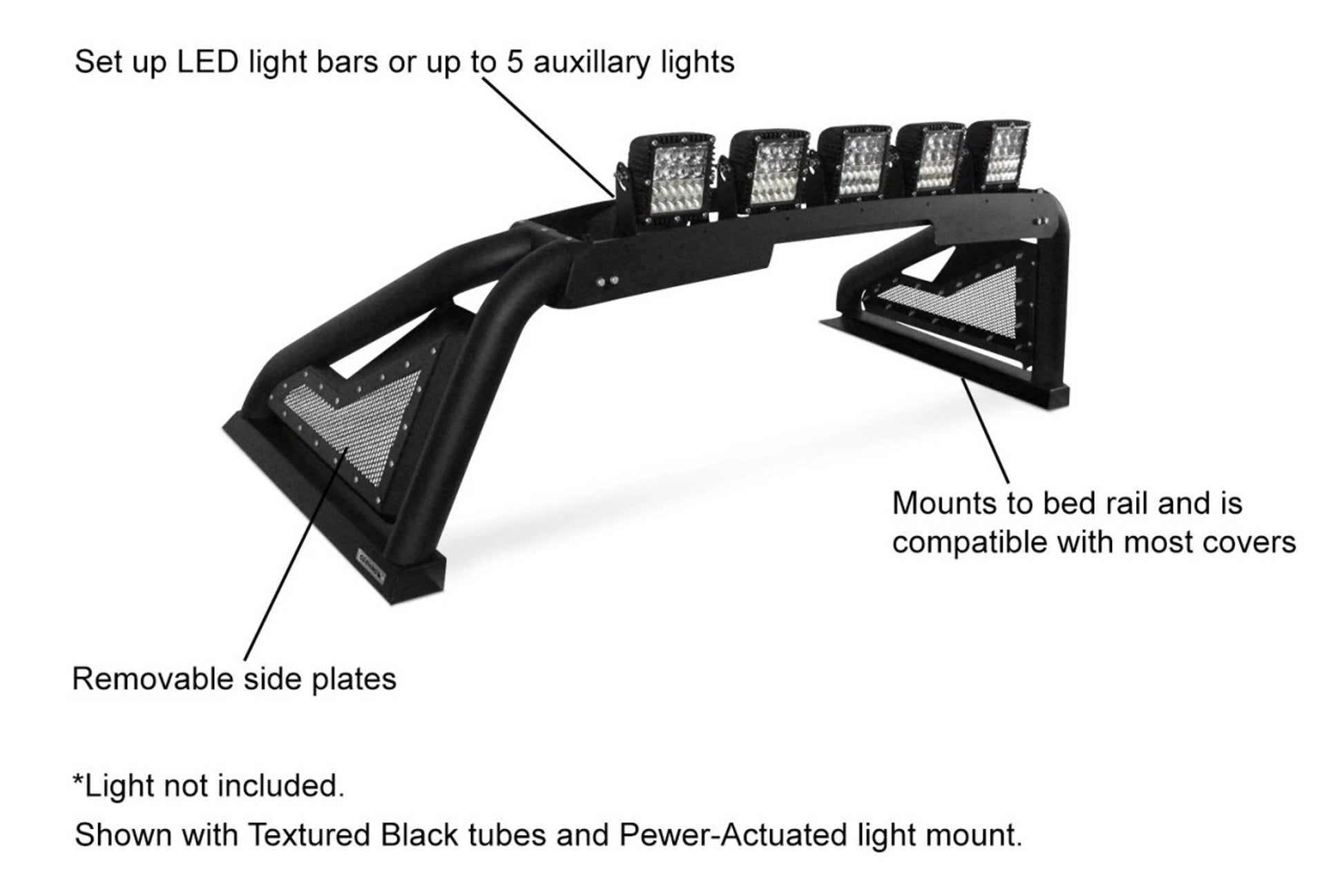 LED light bar with features highlighted on a white background
