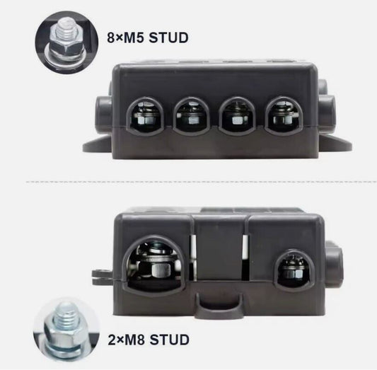 4 Way Midi + 1 Way Mega Fuse Holder