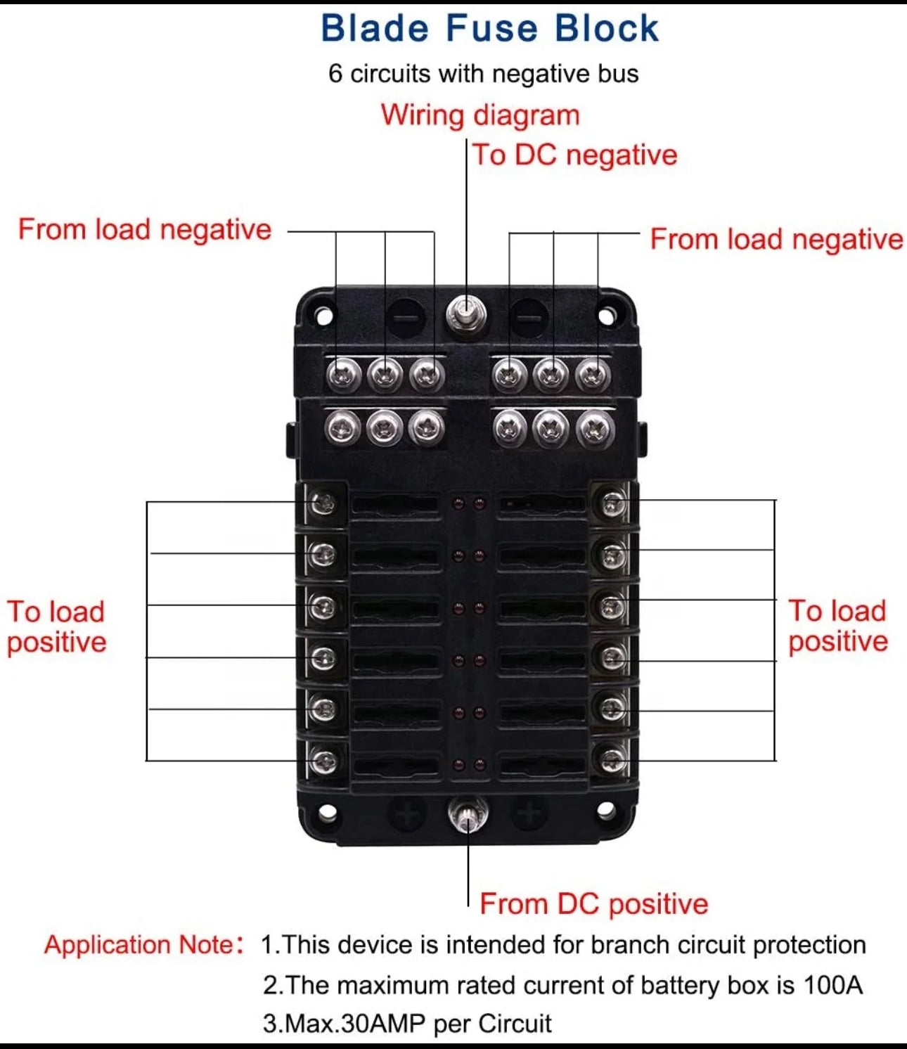 12 Blade Fuse Box with Red LED Indication & Earth Busbar