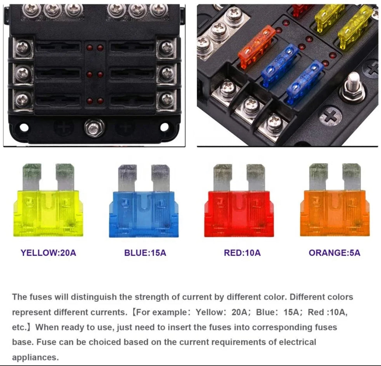 12 Blade Fuse Box with Red LED Indication & Earth Busbar